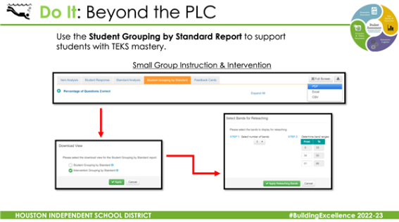 Access to Power Point Presentation for Common Assessments